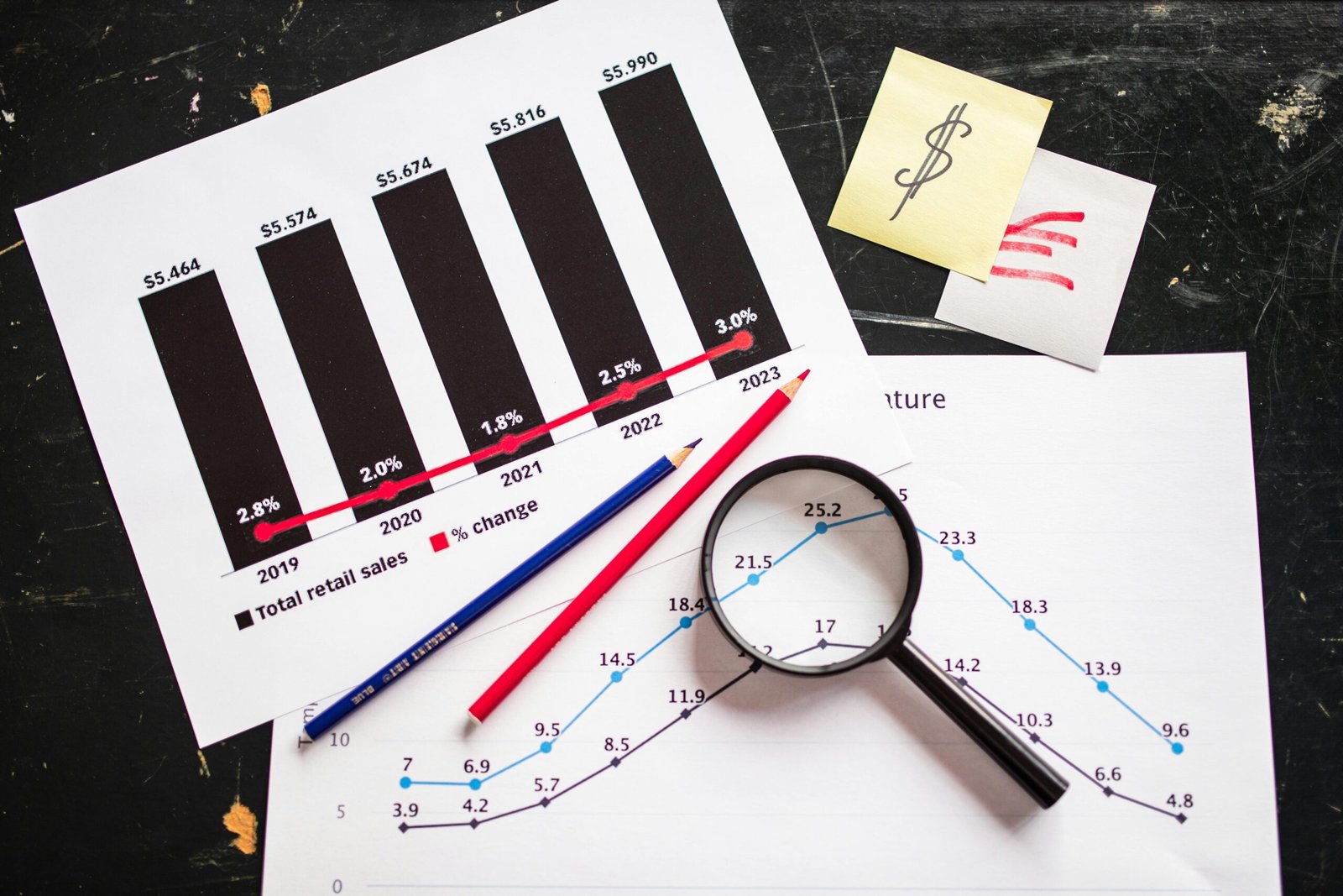 Start Dropshipping Successfully in 2025 product research tools
